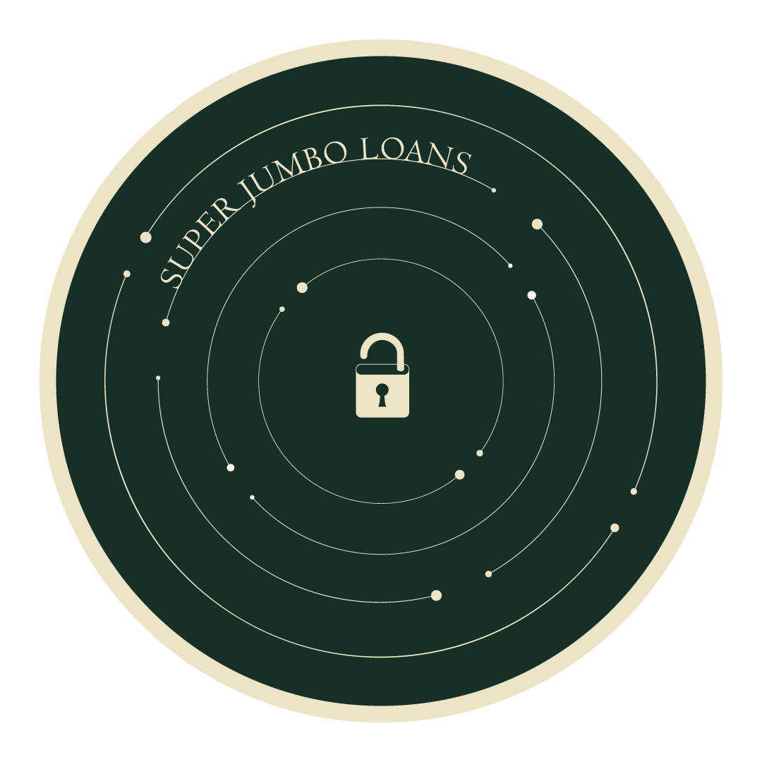 loans tyeps-11