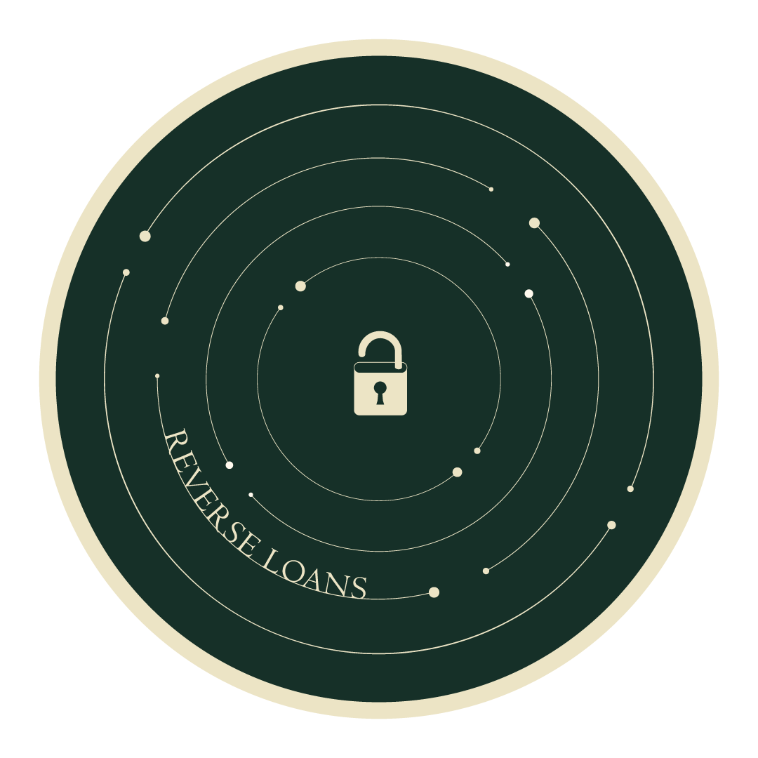loans tyeps-12